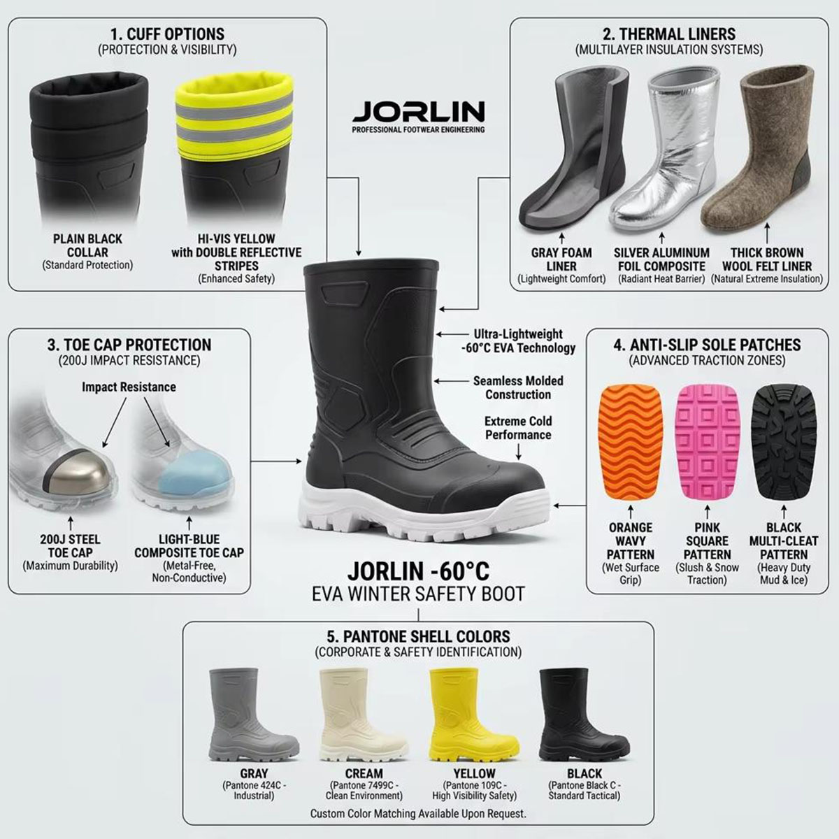 EVA Boots Customized